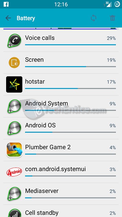 Fix Mediaserver Battery drain and Over-heating problem in ...