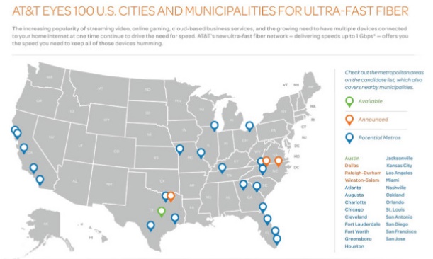 AT&T to bring 1 Gbps Internet to 21 U.S. metropolitan areas