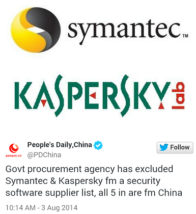 China bans Symantec and Kaspersky from providing software to government