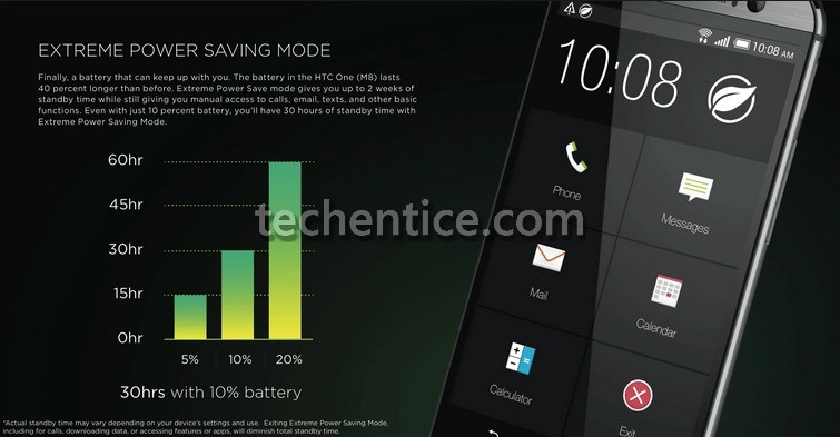 AT&T HTC One M8 Update receives Extreme Power Saving Mode
