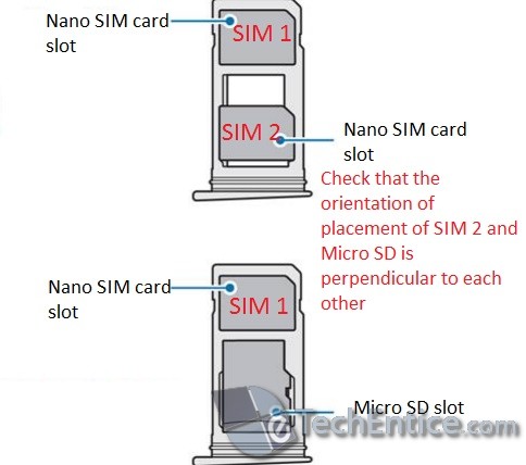 sim and card slot