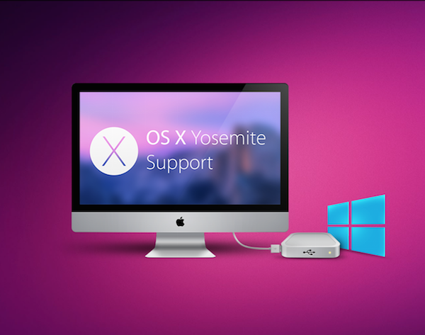 Write to NTFS Drives in OS X Yosemite / El Capitan