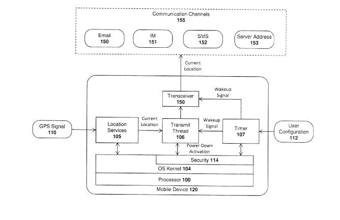 New patent of Apple Can track the phone even when they are off