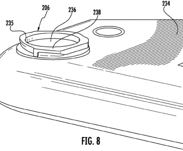 Camera mechanism that you may expect in iPhone 6