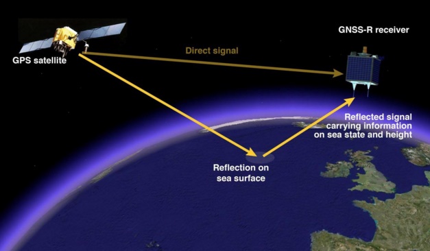 Scientists at National Oceonography Centre discover plotting sea levels using GPS service