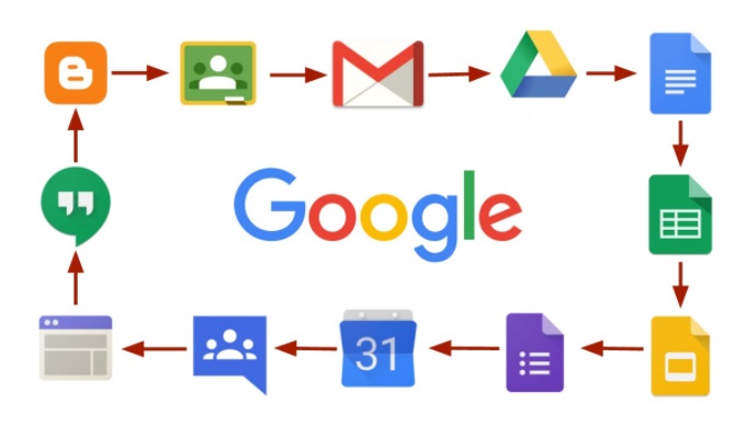 google apps