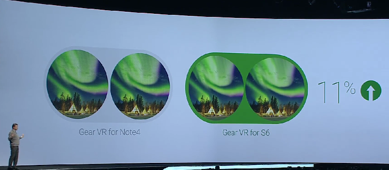 Samsung announces new Gear VR