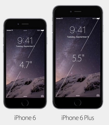 If you are an Android user iPhone 6's new features may not impress you