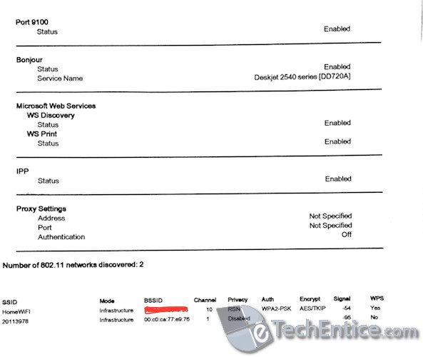 Network Configuration Details