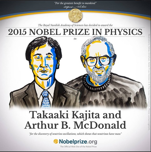 Takaaki Kajita, The University of Tokyo and  Arthur B. McDonald, Queens University are awarded the Nobel Prize for Physics 2015