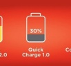 What is Qualcomm Quick Charge 2.0 technology?