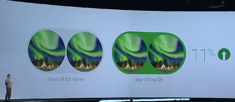 Samsung announces new Gear VR: Powered by Oculus, it is compatible with Galaxy S6 and S6 Edge