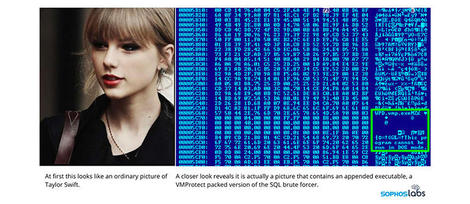 MyKingz Crypto-currency Mining Botnet Using Taylor Swift Image For Infection