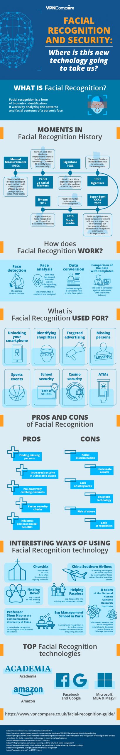 How is facial recognition technology used in payment transactions?