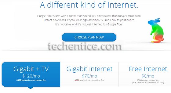 Google Fiber Plans