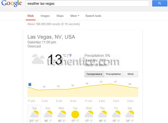 Google Weather Reports